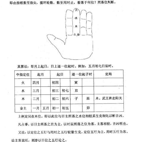 天罡指|一分钟了解道教诸神之——三十六天罡